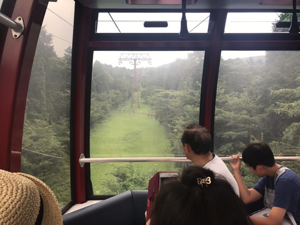 箱根ロープウェイの内部