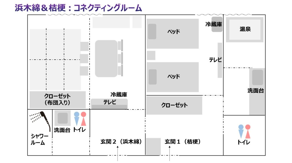 大村屋のスイートルーム(室内図)