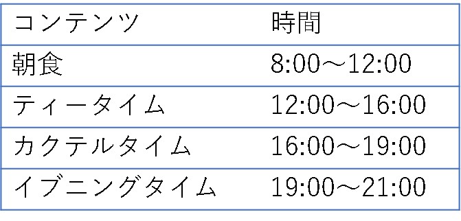 琉球ホテル＆リゾート名城ビーチの４つの時間帯に分かれたクラブラウンジのサービス