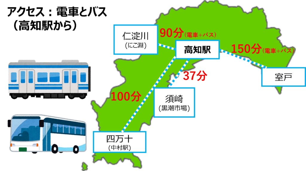 【電車とバス】高知駅から主要な観光地へのアクセス