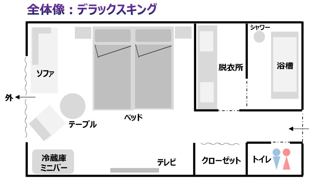 デュシタニ京都の客室(デラックスキング)の図