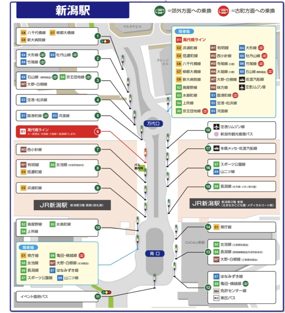 新潟駅のバス停